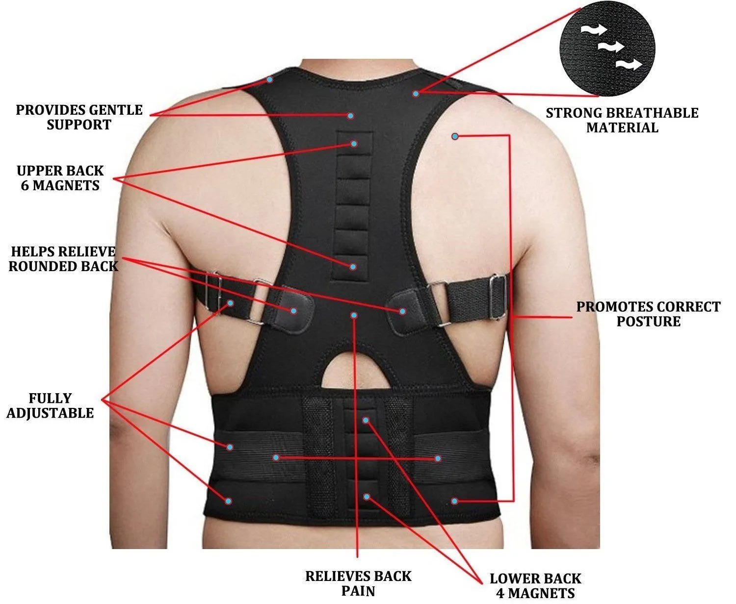 Back Brace for Posture Support ~ Scoliosis Corrector Thoracic Pain Relief