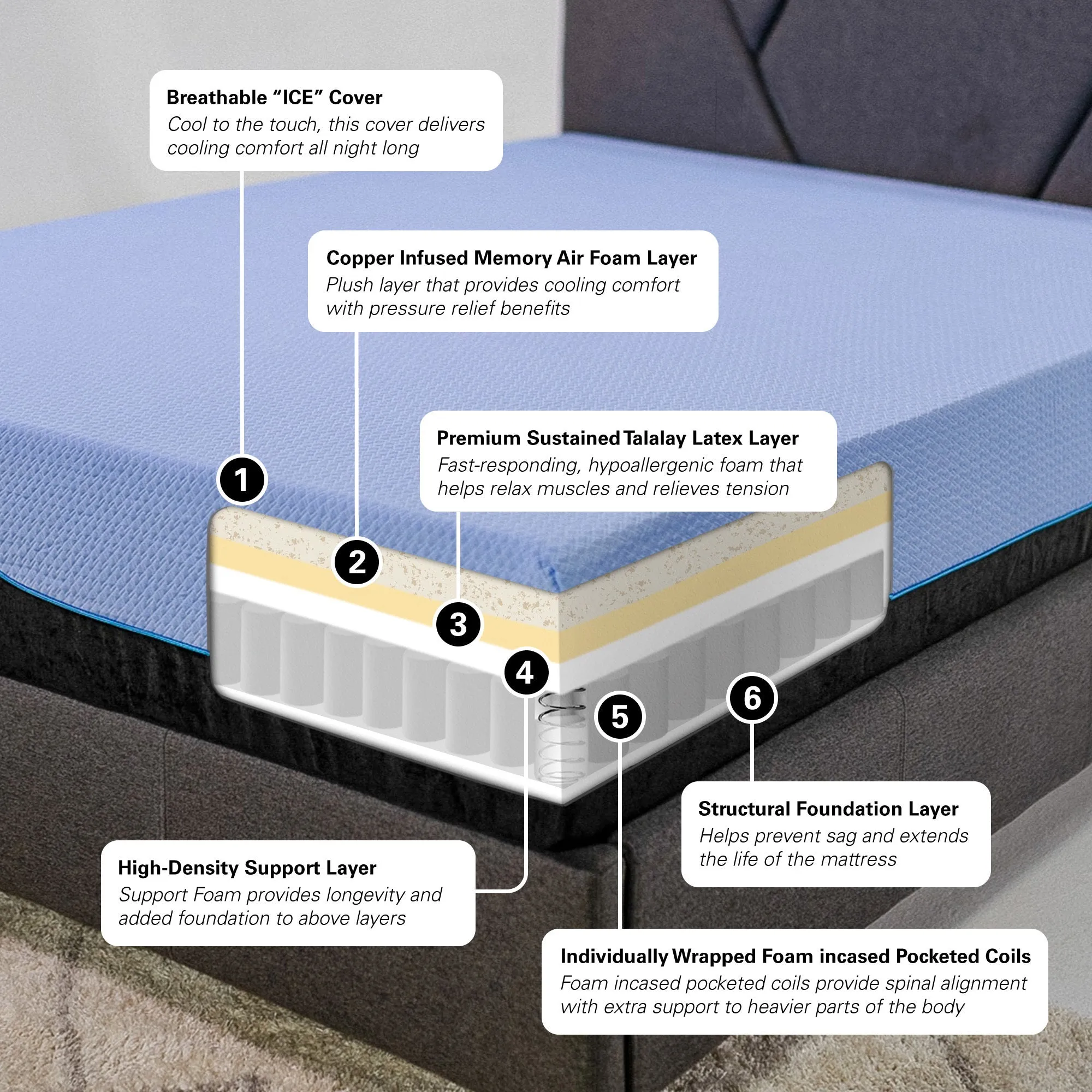 Bridgevine Home 12 inch Refresh Hybrid Cooling Fast Responding Latex Foam and Coil Kids Mattress, Twin XL Size