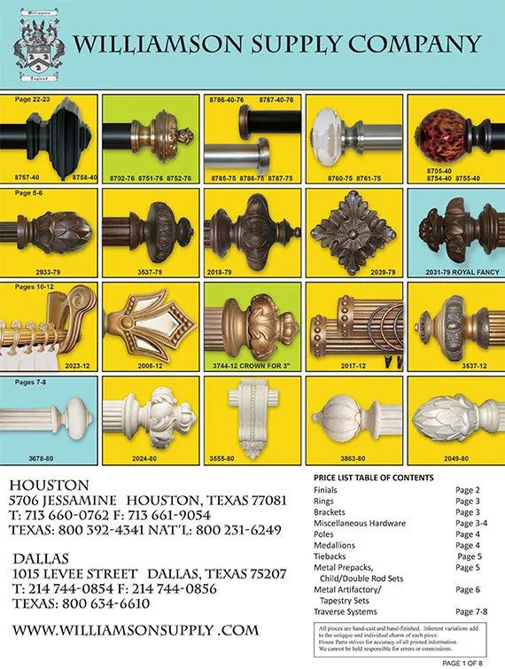 House Parts Price List 2021